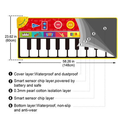 Play Piano Mat Keyboard Music Instrument Montessori Crawling Rug Educational Toys for Kid Gifts